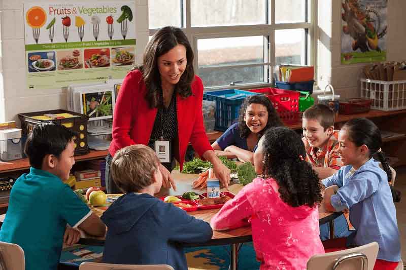 Classroom Learning